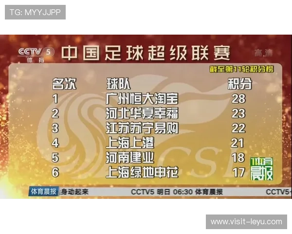 重庆超级联赛结果查询与各队积分排名实时更新指南